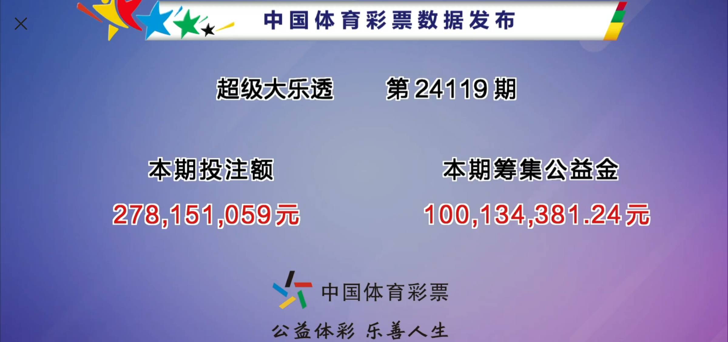 大乐透开彩结果揭晓-第1张图片