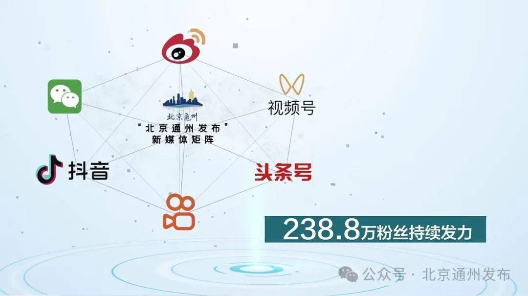 抖音app.抖音app，引领潮流的新媒体平台-第1张图片
