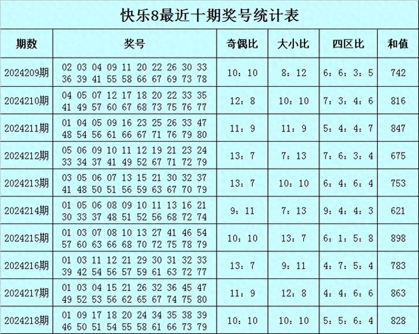 新澳最稳平特一肖公式平特一肖公式，预测彩票中奖的神秘秘诀-第1张图片