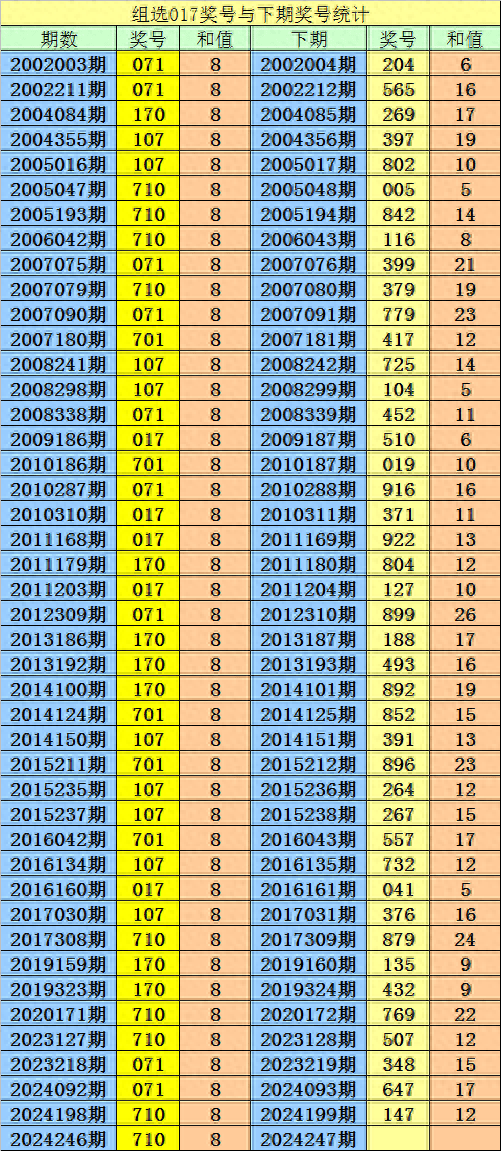 二四六正版免费资料大全246天天二四六正版免费资料大全246天-第2张图片