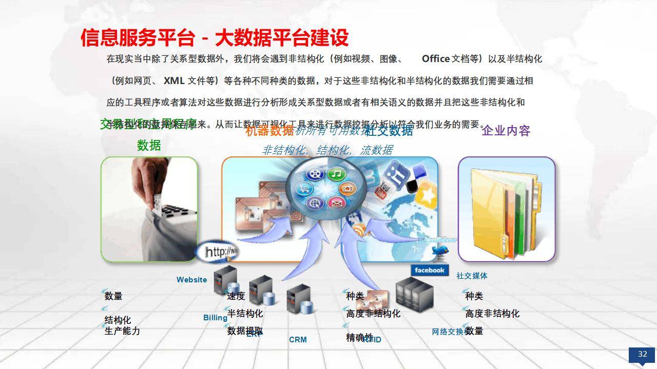 浪潮软件，引领数字化转型的新浪潮-第2张图片