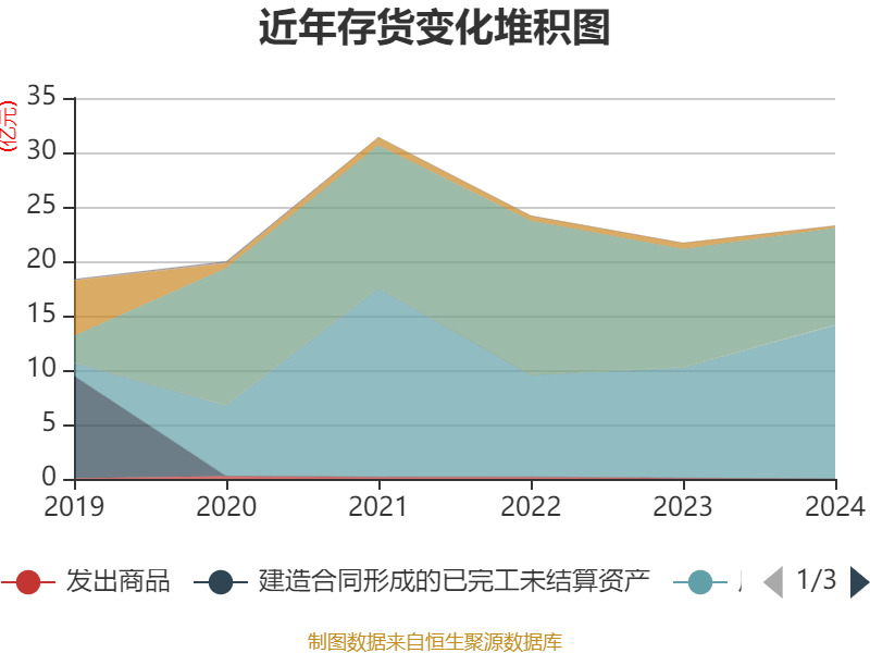 2024新奥历史开奖记录-第3张图片