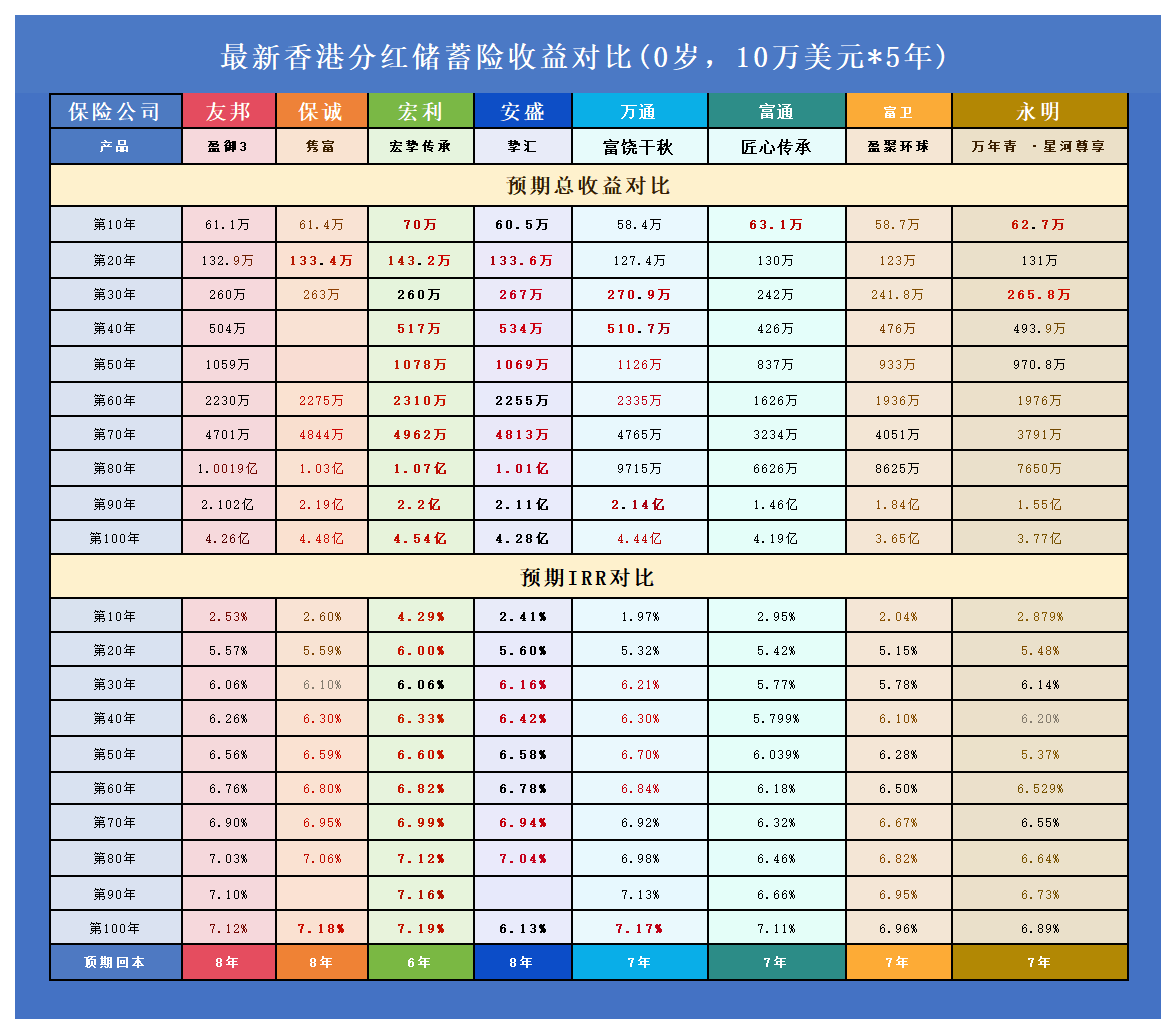 2024香港历史开奖记录2024香港历史开奖记录概览-第3张图片