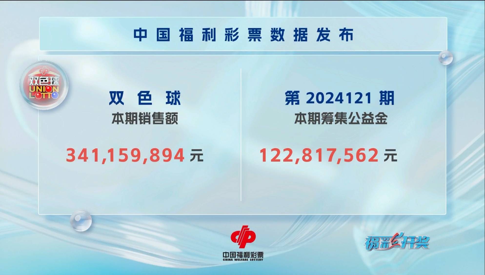 双色球最新开奖号码双色球最新开奖号码揭晓-第2张图片