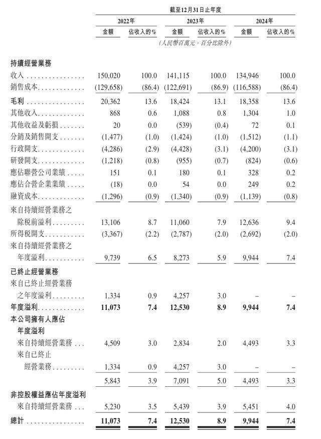 2024新奥历史开奖记录28期，回顾与展望-第1张图片