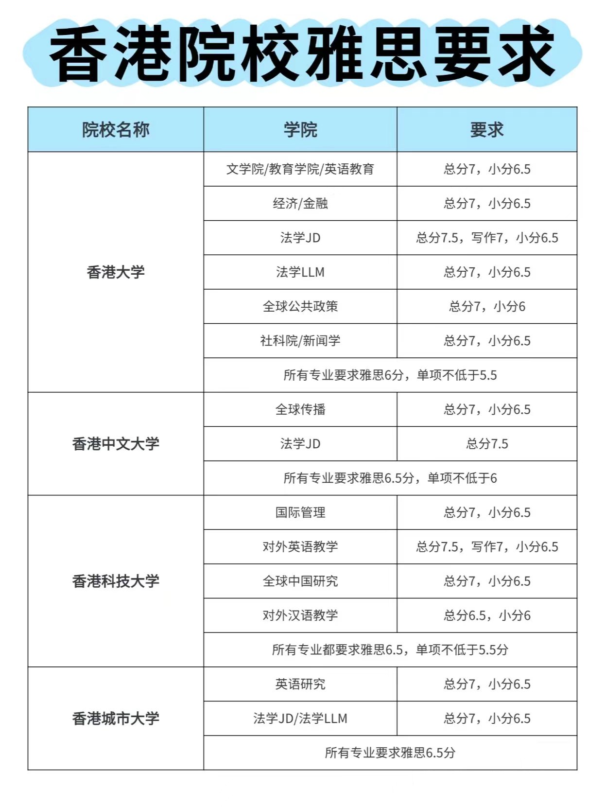 香港开奖记录查询方法官网香港开奖记录概览