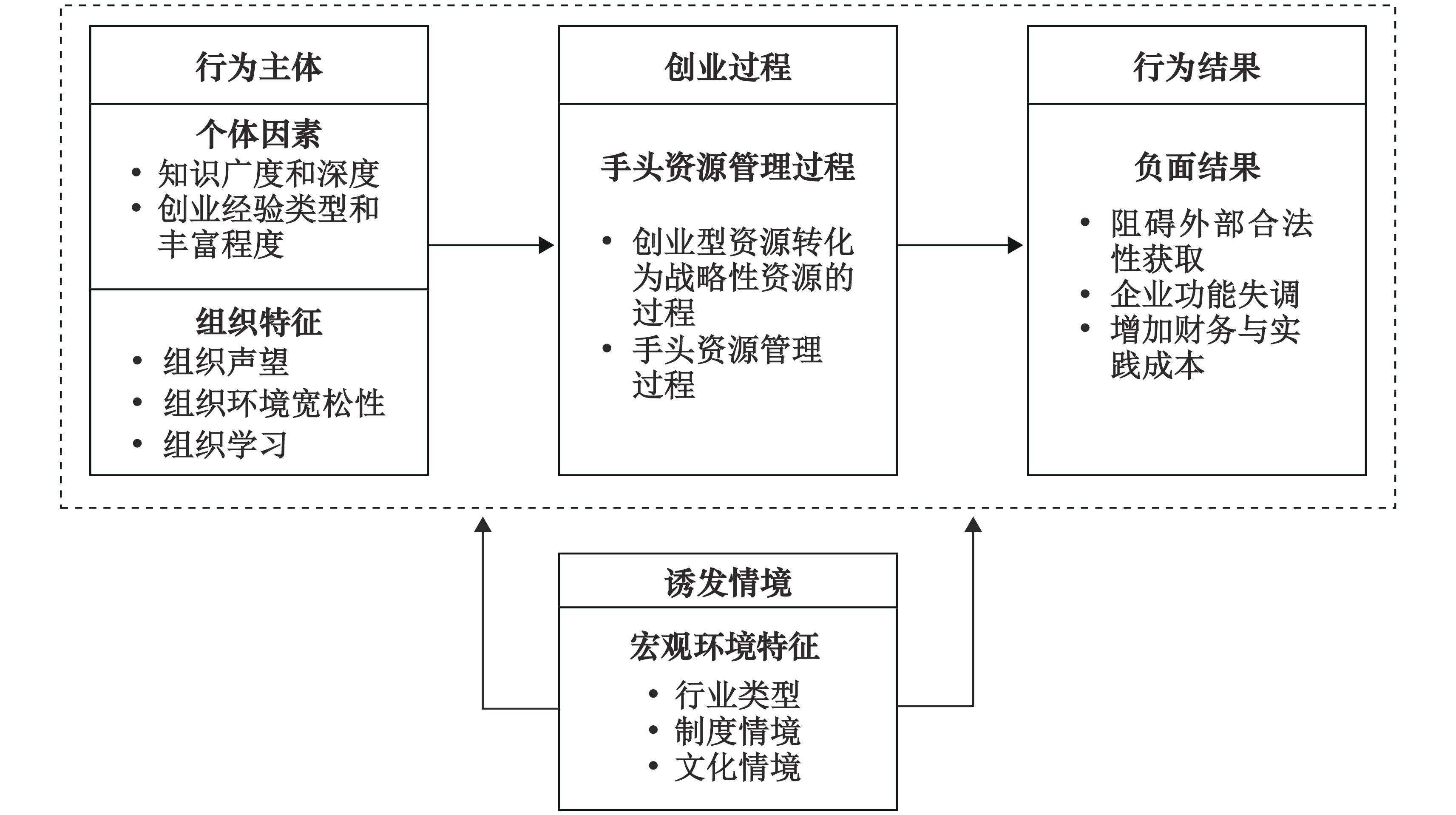 ss11SS1，科技前沿与未来展望