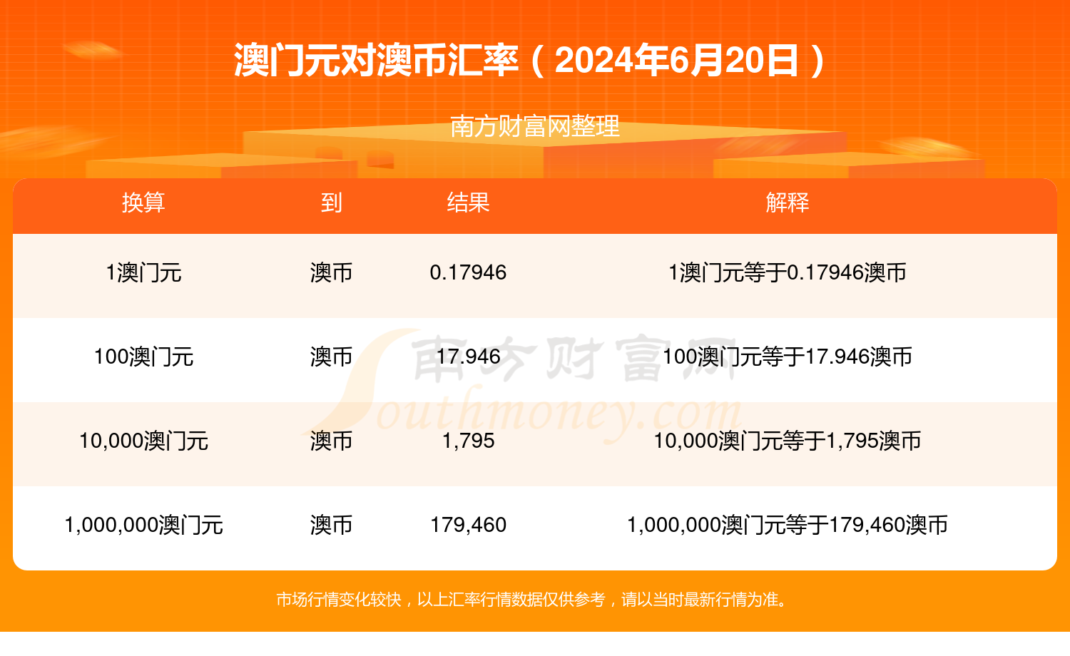 新澳门六开最新资料查询-第1张图片