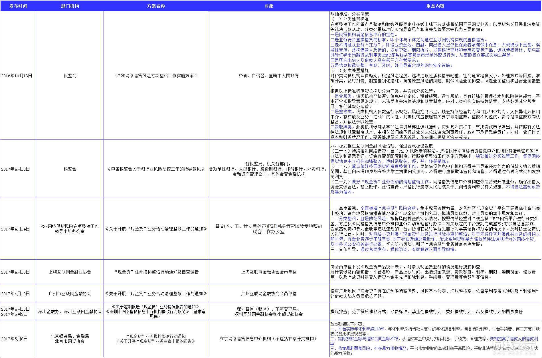 新澳今日最新资料概述