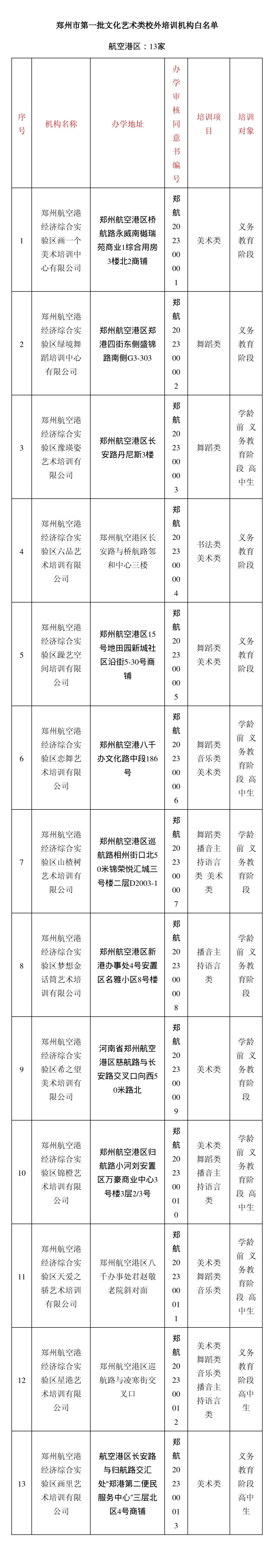 麻豆传播媒体2023最新网站麻豆传播媒体2023最新网站介绍