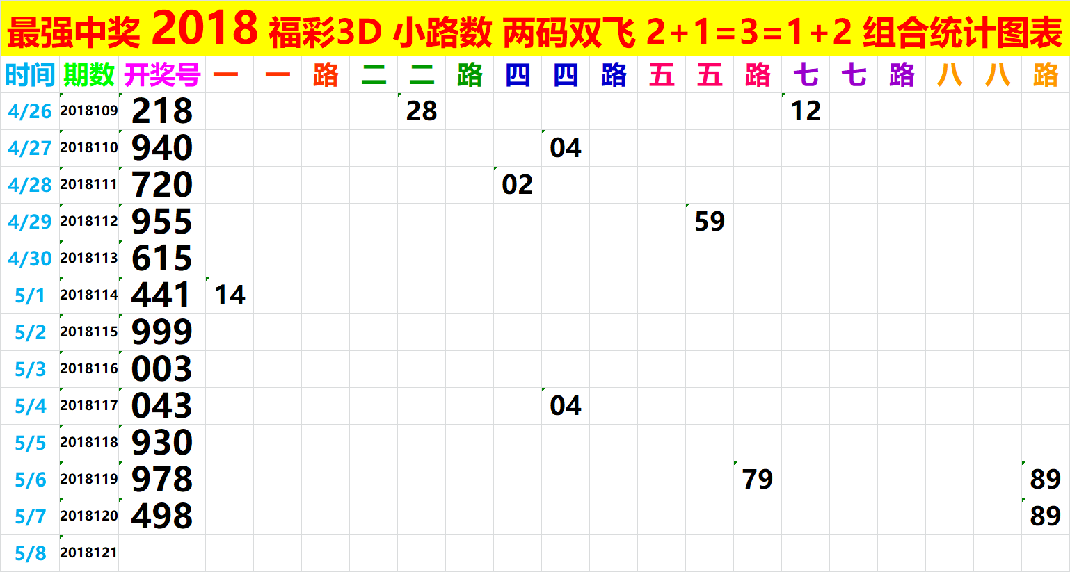 17500试机号试机号揭秘，探寻17500号码的神秘魅力