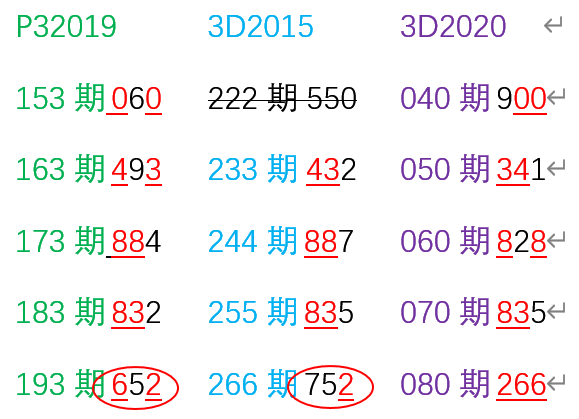 2020今晚已开特马今晚2020已开特马