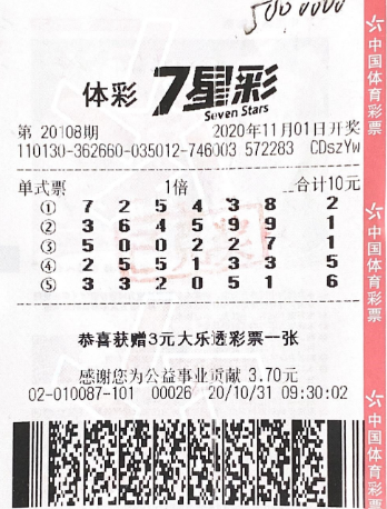 海南七星彩论坛特区论坛信息海南七星彩论坛特区，探索彩票新天地-第1张图片