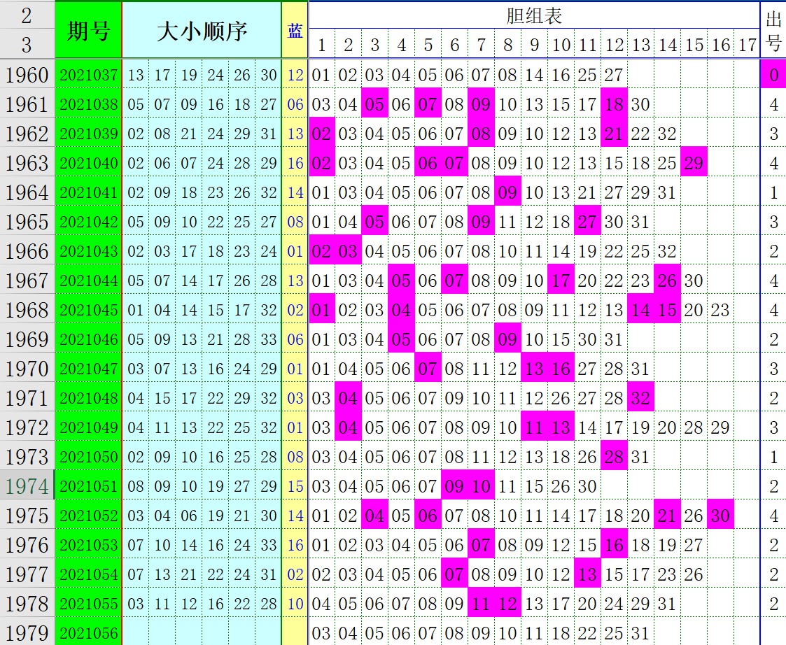 乐彩论坛17500探索17500.com，数字时代的网络新世界-第3张图片