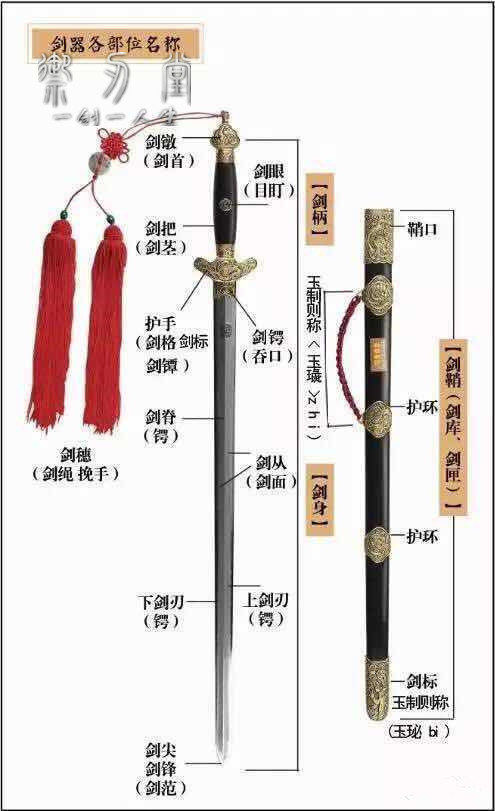 刀剑官网入口刀剑1官网，探索神秘的世界-第3张图片
