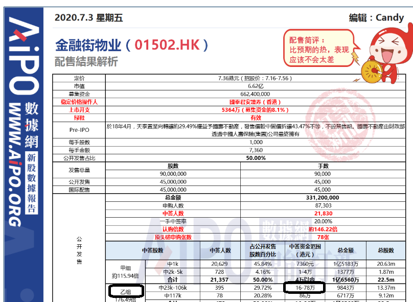 新澳正版资料免费提供文章