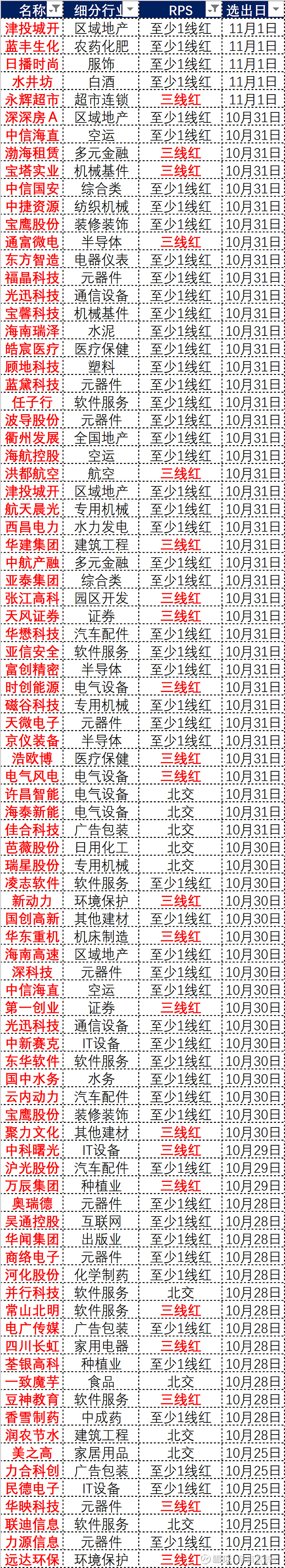 澳门特马今晚开奖网站揭秘-第2张图片