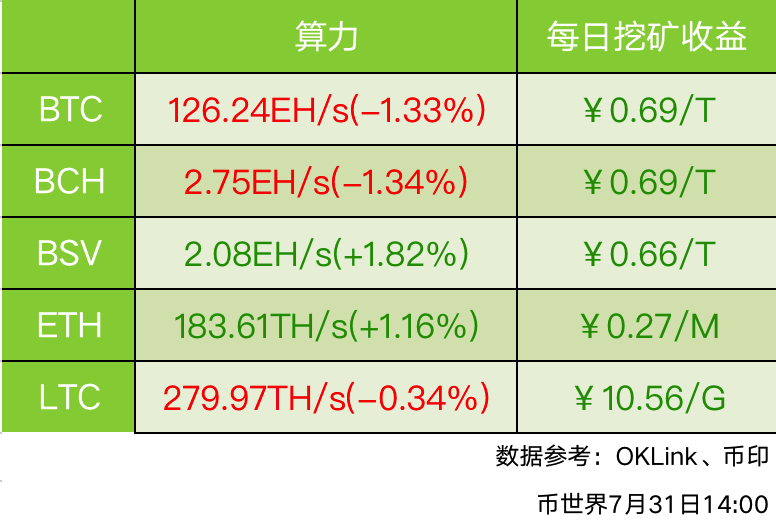 中文在线3月23日快速反弹