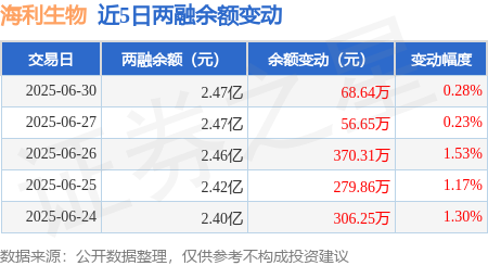 481走势图综合版481走势图分析