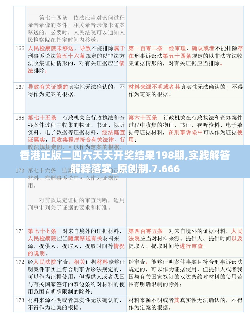 二四六免费大全天天彩二四六免费大全天天彩-第2张图片