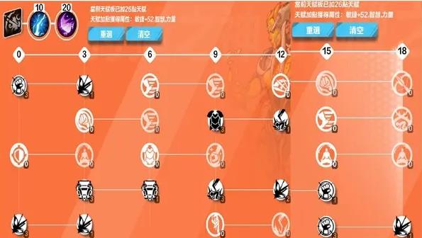 火炬之光2中文版法师加点攻略火炬之光2中文版法师加点攻略