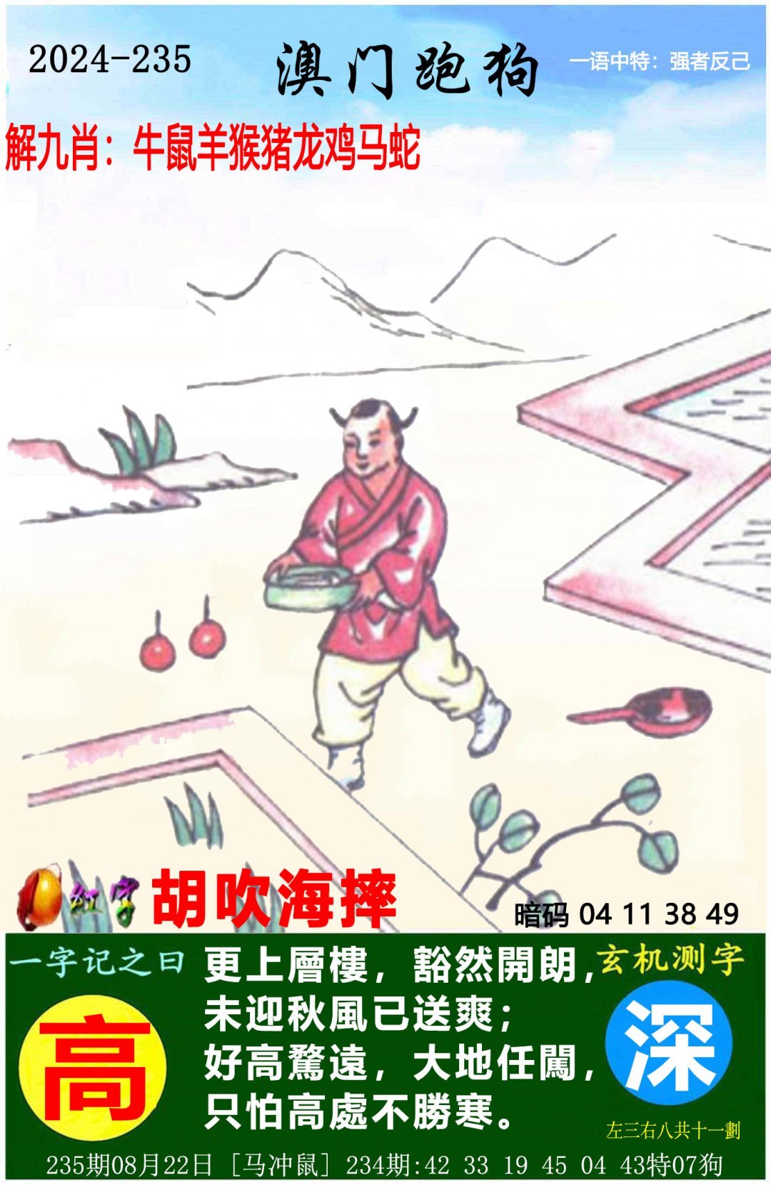 管家婆2024今晚开特兔费资料