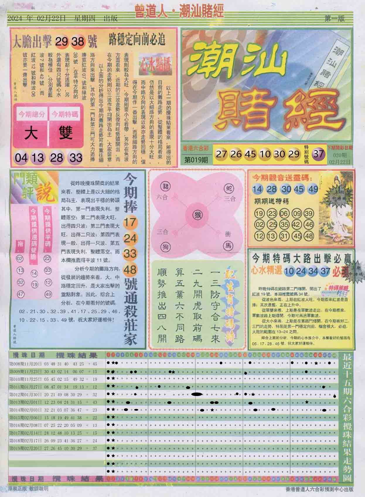 2024香港历史开奖结果2024香港历史开奖结果回顾