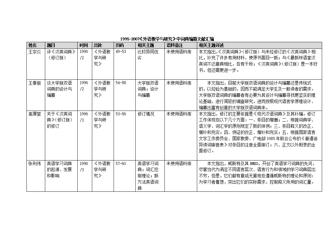 中国体内精汇编3-第1张图片