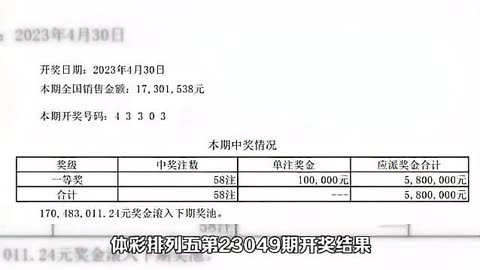 今天排列5开奖号码结果揭晓-第2张图片