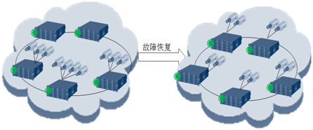 使用 Msn Win7 打造高效工作与娱乐体验