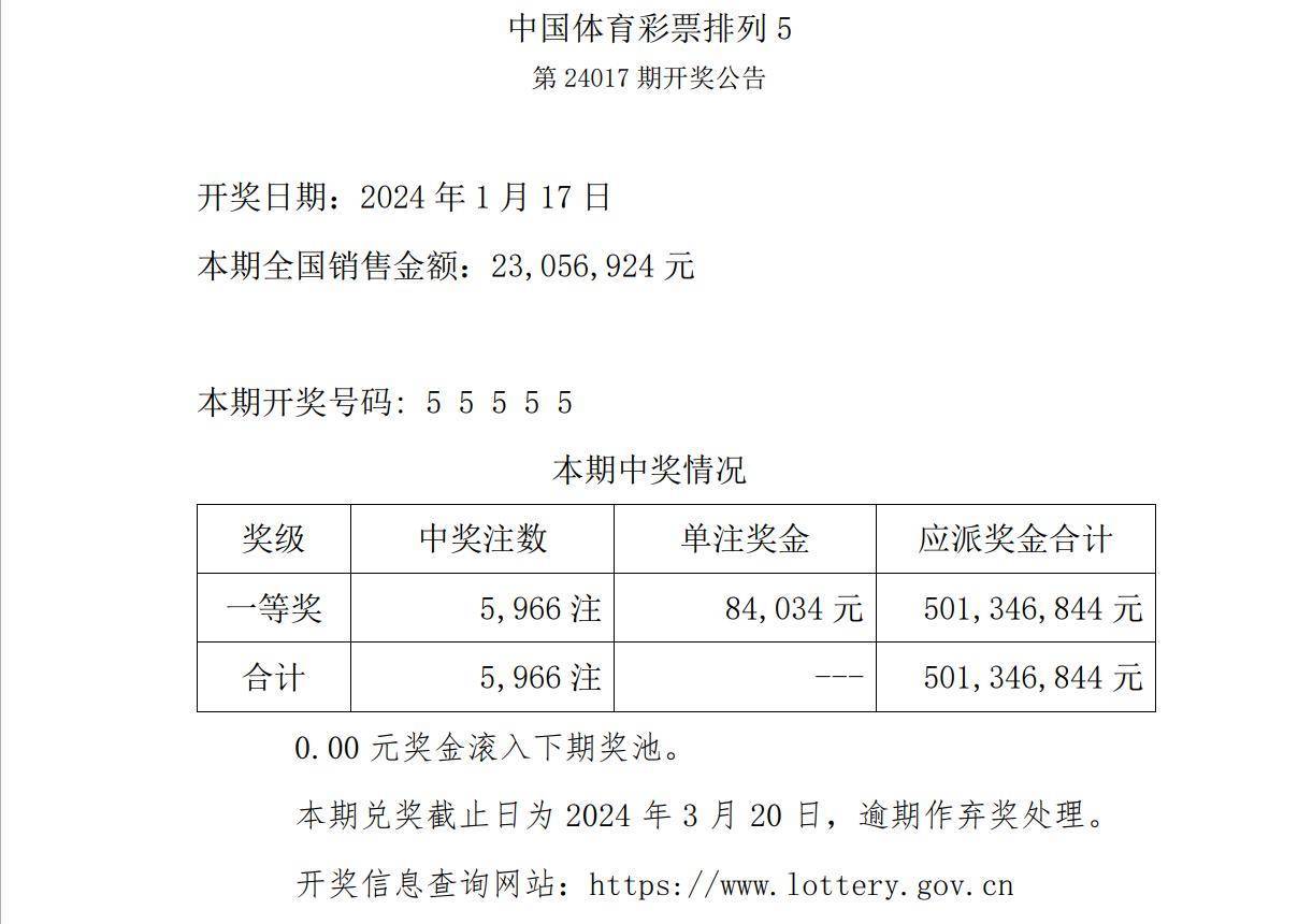 六开奖香港开奖结果记录历史回顾-第1张图片