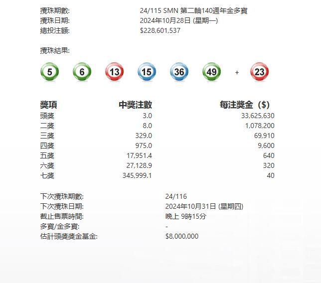 香港今期开奖结果资料图片香港迷雨马报香港今期开奖结果资料-第3张图片