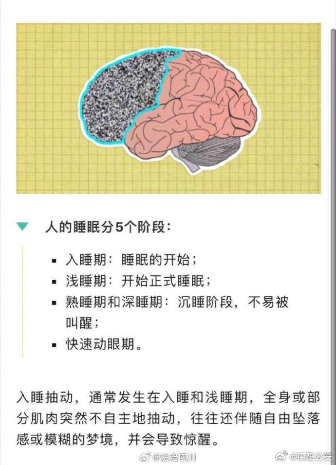 睡觉突然有东西进入身体了是为什么睡觉突然有东西进入身体