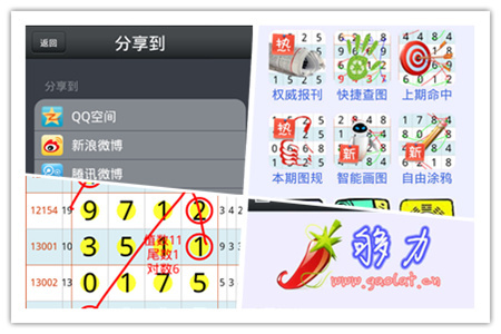 够力七星彩奖表 排列五够力七星彩奖表，排列五的魅力与挑战-第2张图片