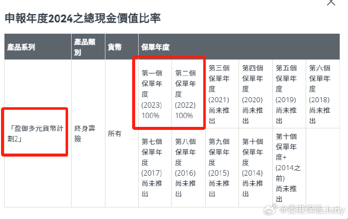 香港码开奖结果香港码开奖结果揭晓，揭秘幸运时刻-第1张图片