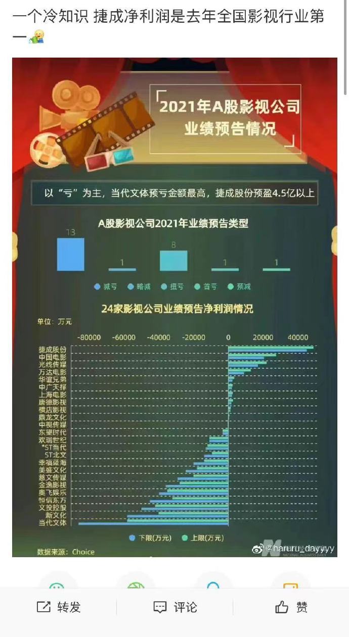 2021一码一肖1oo谁一码一肖100准资料-第2张图片
