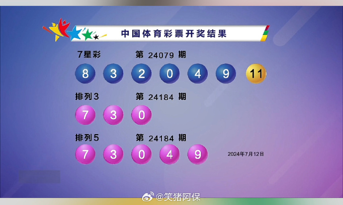 今天排列5开奖号码结果揭晓-第3张图片