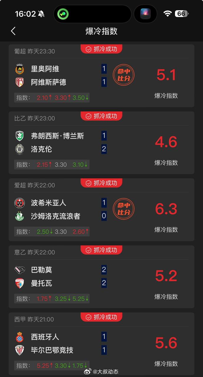 球探比分足球即时比分手机版完整版球探比分足球即时比分手机版完整版