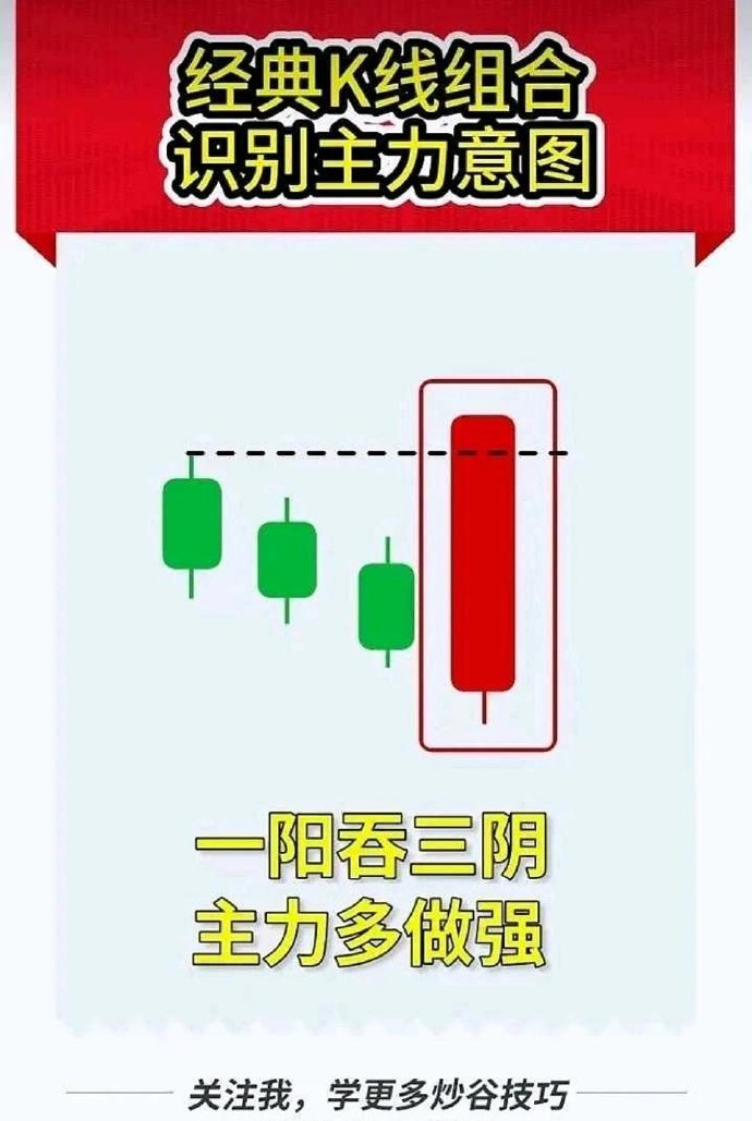 什么叫一阳包三阴-第2张图片