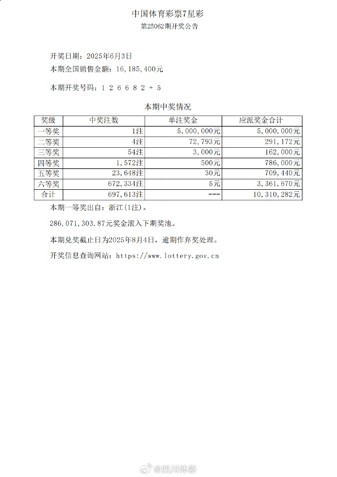7星彩开奖结果 开奖号7星彩开奖结果揭晓