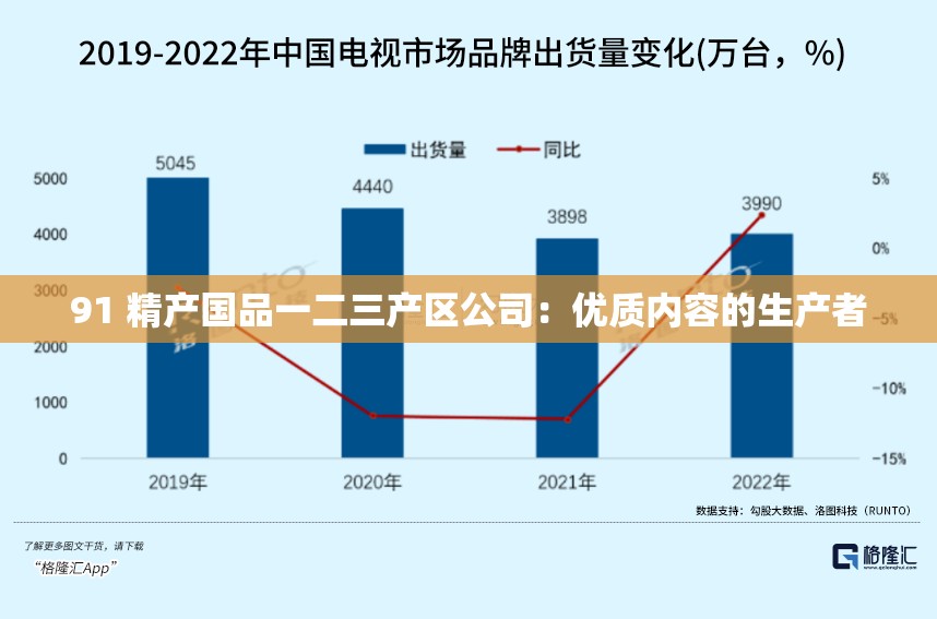 精产国品一二三产品区别在哪里精产国一二三产品区别详解-第2张图片