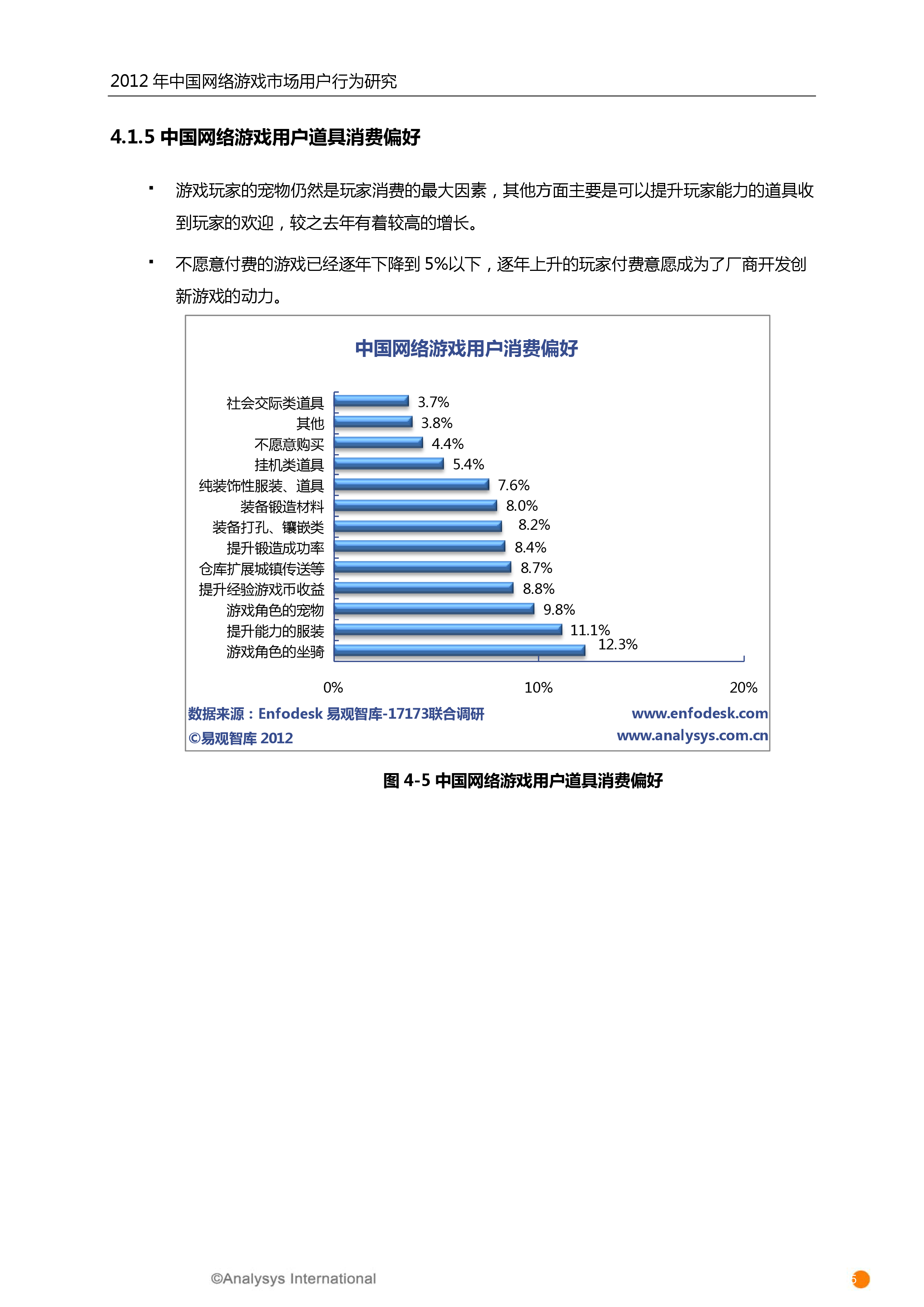 2012网游人气排行榜最新2012网游人气排行榜揭晓