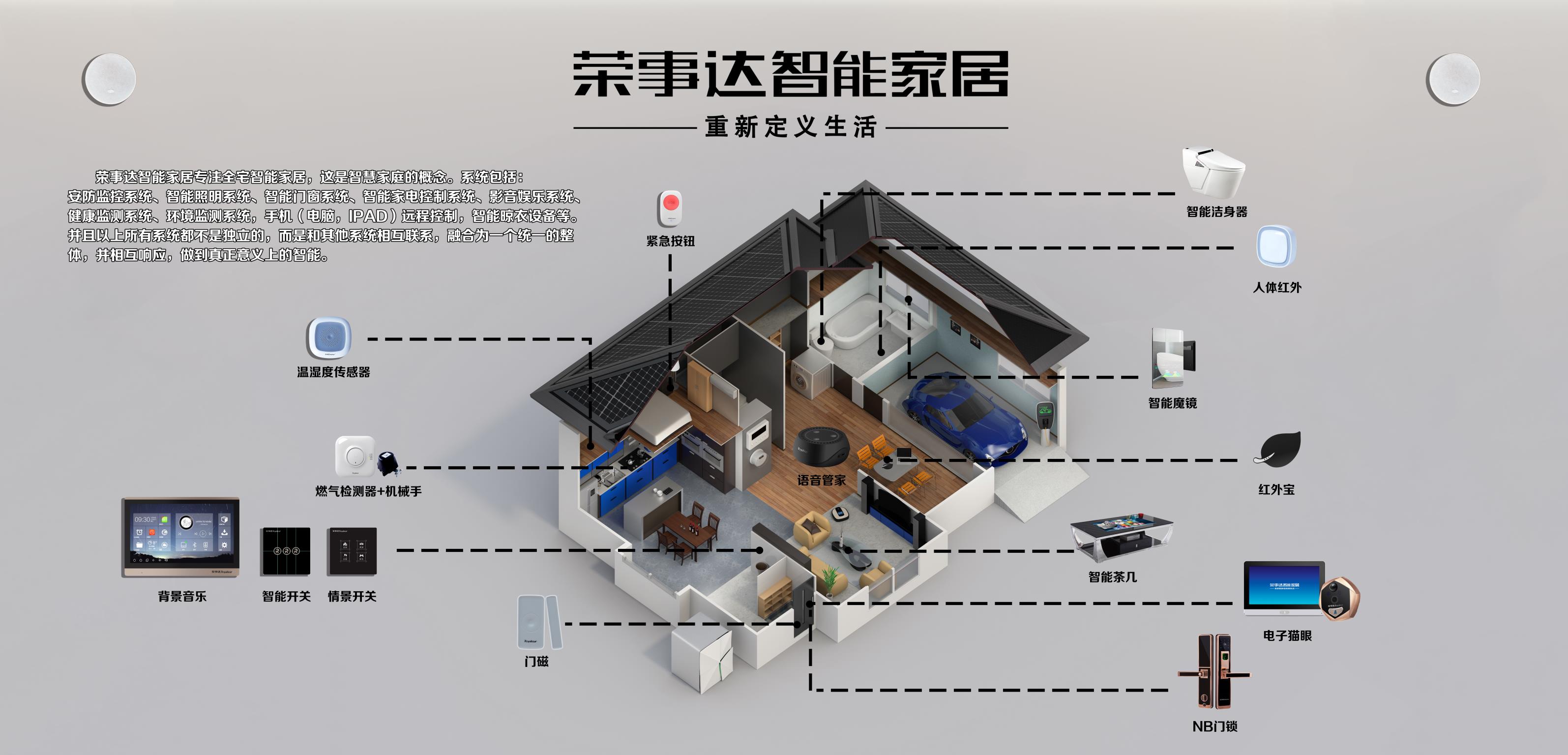 118图库管家婆精选，智能工具引领高效生活-第2张图片