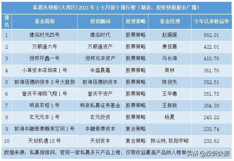 今晚特马盛宴开启-第3张图片