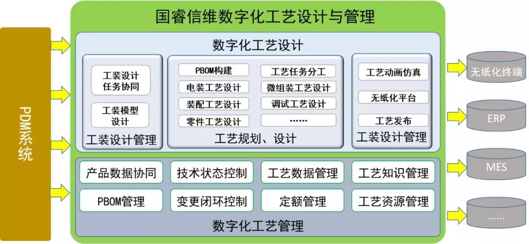 锻造300-375，工艺与技术的探索-第1张图片