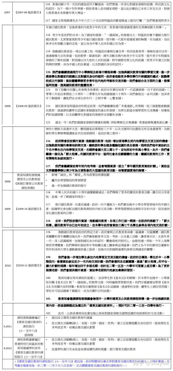 香港正版内部资料大公开-第2张图片