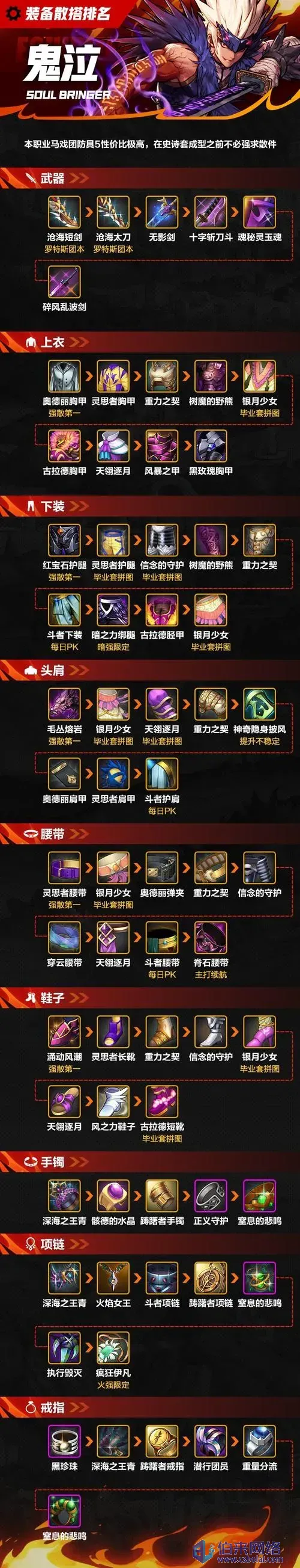 无主之地2支线boss无主之地2 Boss 位置攻略