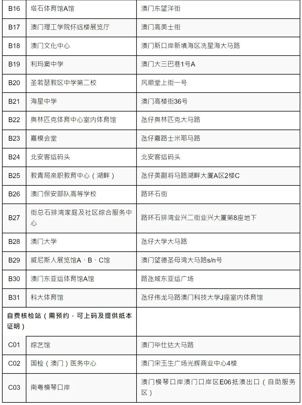 澳门六开奖最新开奖结果2024年澳门六开奖最新开奖结果2024年-第2张图片