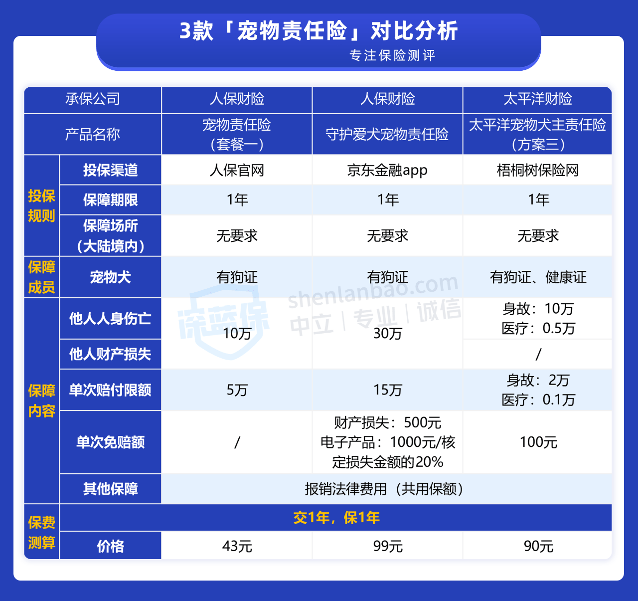 2024年新澳开奖结果查询表介绍