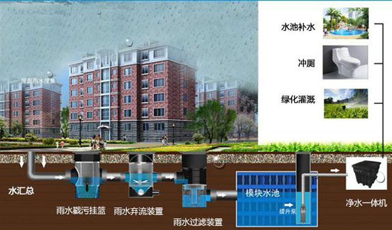 阴沟指什么阴沟透视图，城市排水系统的微观视角-第2张图片